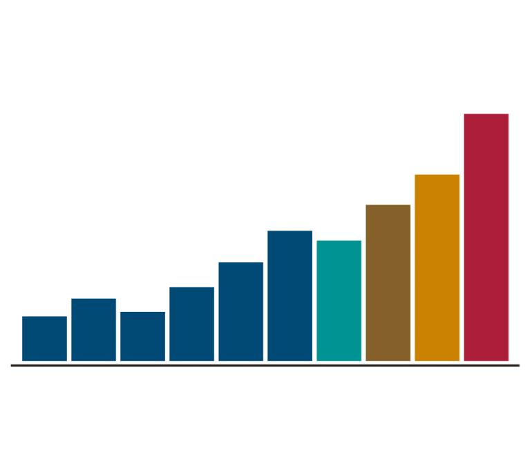 More is more, how much sunscreen to apply?